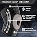 DR. BRACE ELITE Knee Brace with Side Stabilizers & Patella Gel Pads for Maximum Knee Pain Support and fast recovery for men and women-Please Check How To Size Video (Pluto, Small)