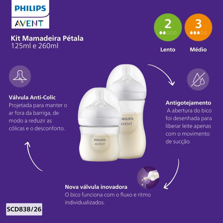 Imagem frontal com fundo roxo liso, destacando os produtos.