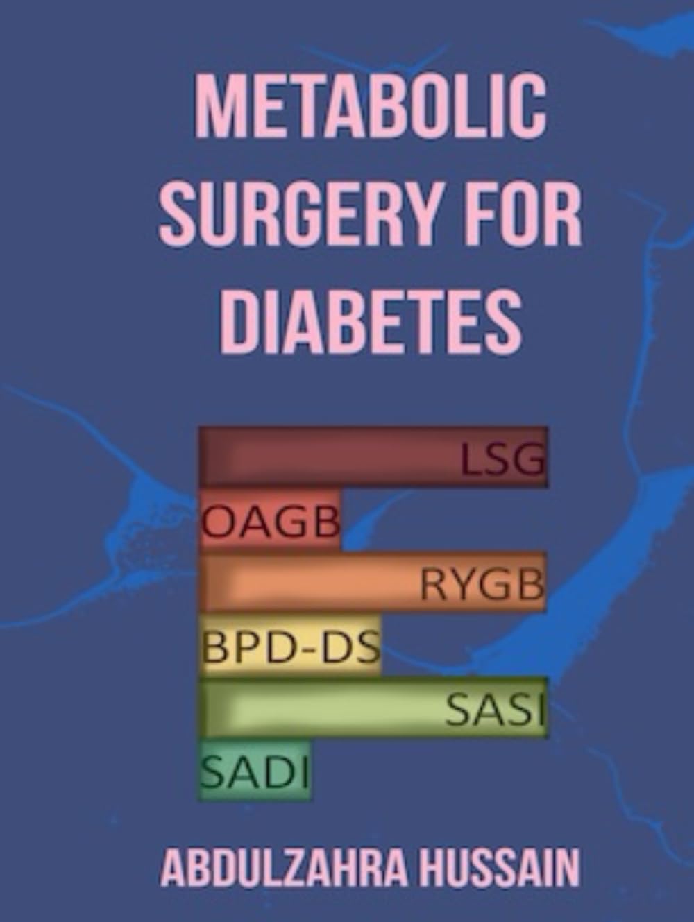 Metabolic Surgery for Diabetes: Metabolic surgery for diabetes