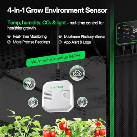 VIVOSUN GrowHub Controller E42A+ for Grow Tent and 4-in-1 Sensor, Temperature and Humidity Monitoring with CO2 and Light Detection, CO2 Data VPD Tracking for Indoor Growing