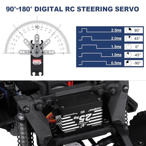 HobbyPark Waterproof RC Servo 25KG High Torque Metal Gear Digital Servo for 1/12 1/10 RC Car Truck Buggy Programmable 2BB Control Angle 180° HV (Coreless Motor) by Hobbypark - Used condition - Image 7