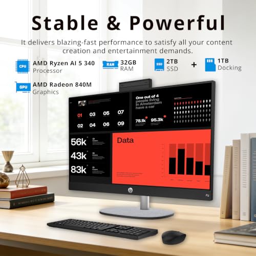 Image of HP 23.8 inch FHD Touchscreen All-in-One Desktop AI PC, AMD Ryzen AI 5 340, 32GB DDR5, 3TB Storage (2TB SSD+1TB Docking Station), FHD IR Camera, Wi-Fi 6, Wireless Keyboard & Mouse, Win 11, Black