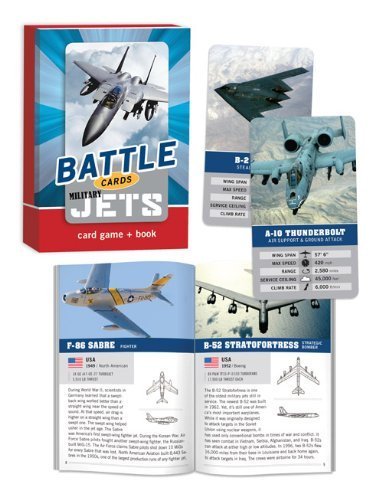 Military Jets Battle Cards