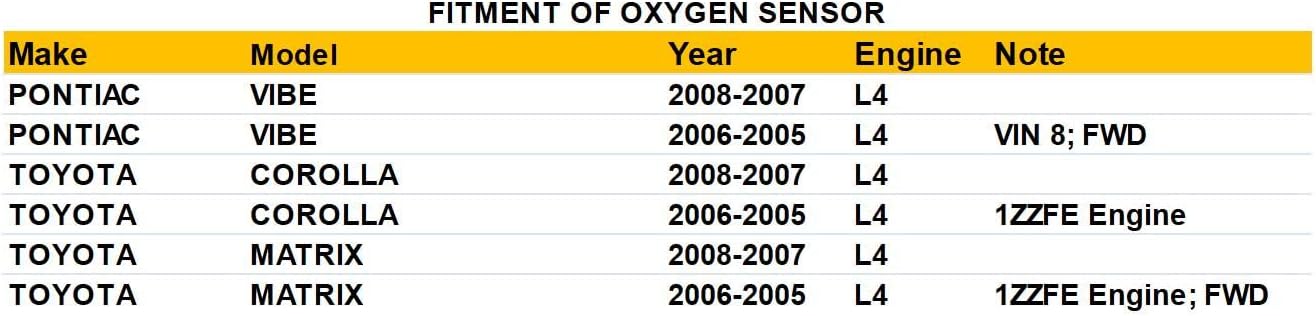 Dropwater Upper and Under O2 Sensors Compatible with Toyota 2008-2005 Corolla Matrix 1.8L, for Pontiac 2008-2005 Vibe 1.8L 1 Pair Upstream and Downstream Oxygen Sensor
