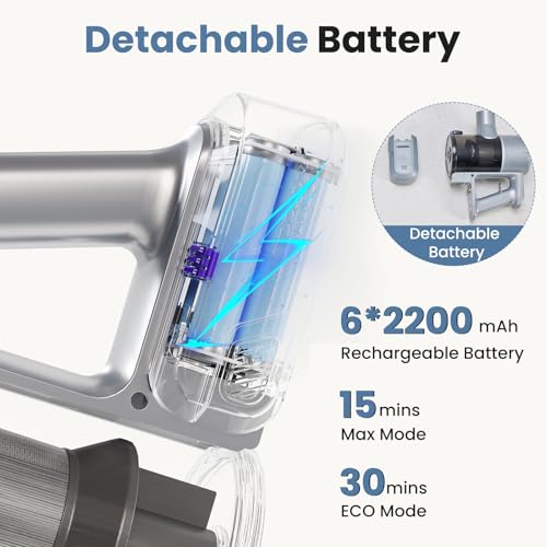 Image of NEWBULIG Cordless Vacuum Cleaner, Lightweight Stick Vacuum for Home with Anti-Tangle and LED Lights, Powerful Rechargeable Wireless Cleaners for Hardwood Floors Carpet Pet Hair