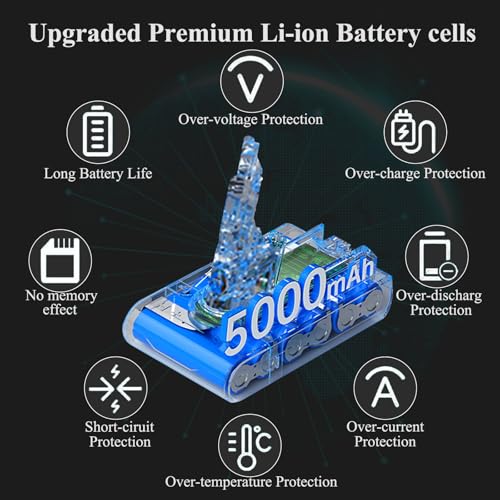 Premium 21.6V V7 Battery Replacement for Dyson V7 Battery Replacement SV11 Motorhead Animal Trigger Car+Boat Fluffy Allergy Cordless Vacuum Cleaners