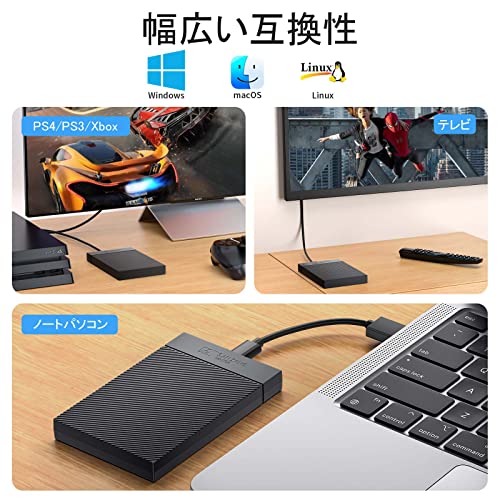 SAN ZANG MASTER 2.5インチ SSDケース