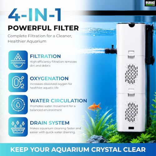 Image of BURAQ Pets XQP-1000F Aquarium Filter | 14W | 1000 L /H Up to 4 ft Fish Tank