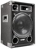  Max 12 Altavoz 2 vias pasivo de 700W 170658 Unidad