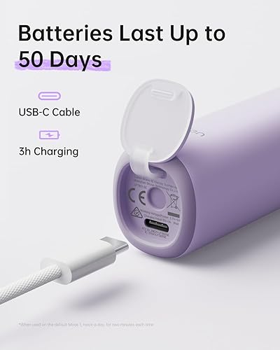 Miniatura 6 de Laifen Wave Special - Cepillo de dientes eléctrico sónico para adultos con aplicación, 2 cabezales de cepillo, resistente al agua IP68, apto para