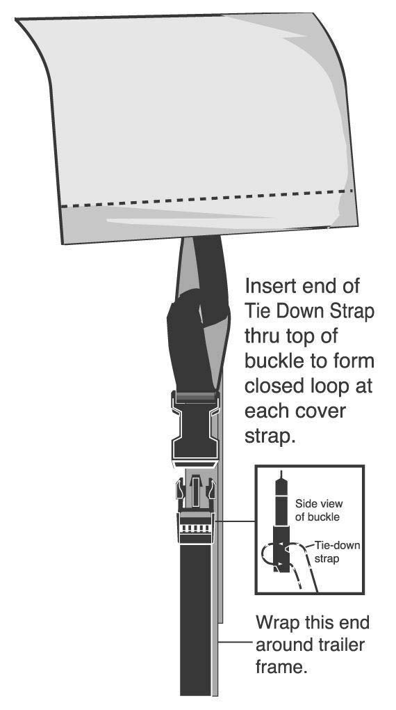 SBU 3 Replacement Straps for SEMI-Custom Jet SKI Covers