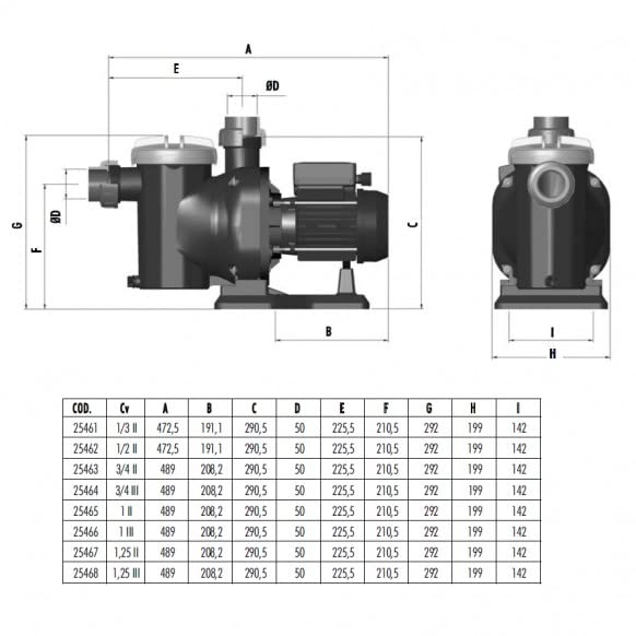 Astral - Pompe Filtration Astral Sena 3/4 Cv Mono 9 M3/h
