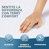 Utopia Bedding B07CZDMXVP lato 4