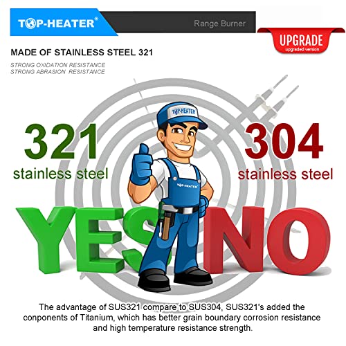 TOP-HEATER MP21YA Electric Stove Burner Element, 8 Inch 2100W 1 Pack by TOP-HEATER - Image 3