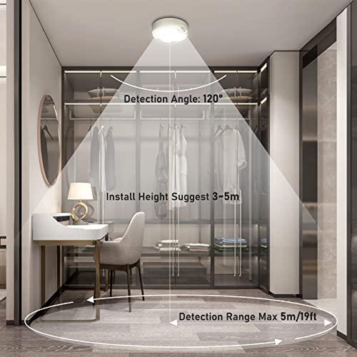 Toowell TOOWELL-UPDATE MOTIONSENSORLIGHT-0720 Motion Sensor Ceiling Light Battery Operated Indoor/Outdoor Led Ceiling Lights thumb #6
