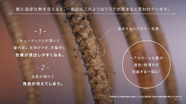Amazon | テスコム ドライヤー マイナスイオン 速乾 大風量 [風量3段階