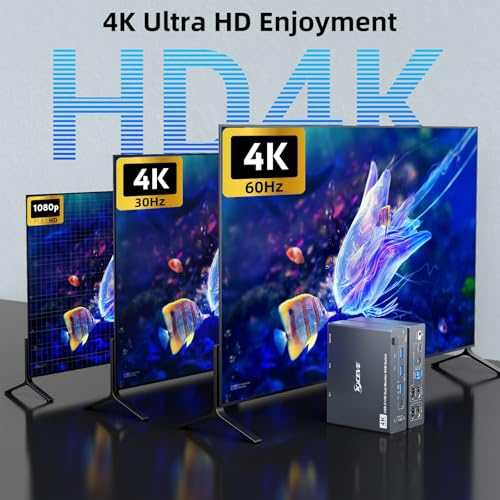 Image of USB C KVM Switch 2 Monitors 1 Laptop 1 Desktop 4K@60Hz, HDMI Dual Monitor KVM Switch 2 Computers Share 2 Monitors and 4 USB3.0 Ports, 80W PD Charging, Wired Remote,USB-C Cable and 12V Adapter Included