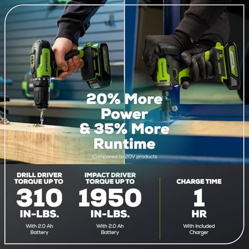 Image of Greenworks 24V Brushless 3 pcs Cordless Power Tool Combo Kit, include Drill Driver, Angle Grinder, Impact Driver, 1 x 4Ah Batteries, 1 x 2Ah Batteries and 1x 2A Charger