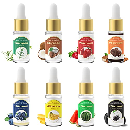 10 Best Flavoring Oils For Lip Gloss [Buying Guide 2023] • Sacred Car