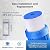PUREPLUS 5 Micron 20" x 4.5" Whole House Pleated Sediment Filter for Well Water, Replacement Cartridge for ECP20-20BB, AP810-2, SPC-45-2020, R30-20BB, HDC3001, ECP5-20BB, 2Pack