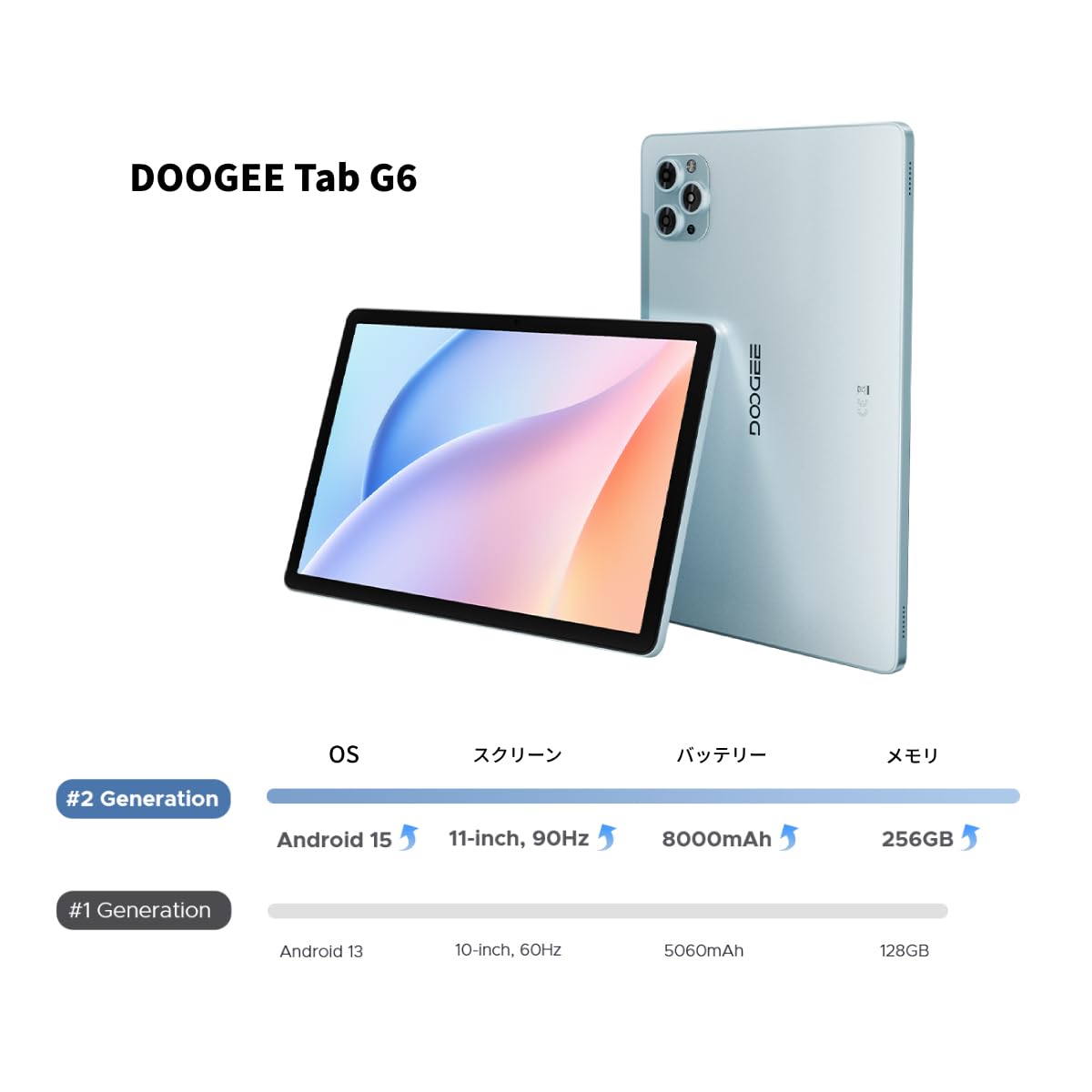 Amazon.co.jp: DOOGEE Tab G6 タブレット 11インチ SIMフリー 4G LTE