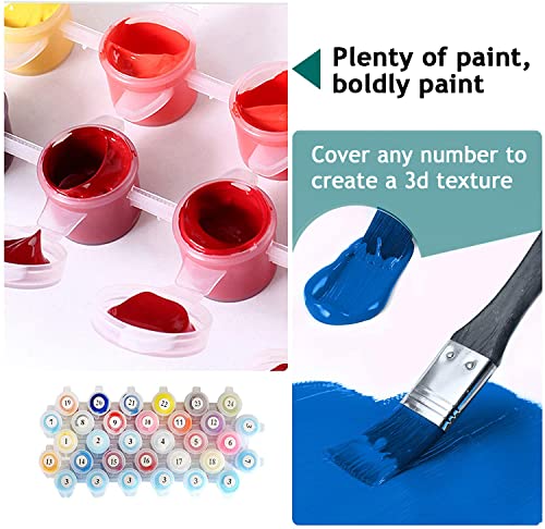 CICISTORY Dipingere con i Numeri Bambini e Adulti