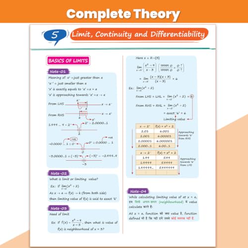 Image of PW Maths Made EJEE Class 12 Handwritten Notes By Sachin Jakhar For JEE Main & Advanced Exams | Complete Theory, Basic to Advanced Problems, Special Tricks, PYQ, Detailed Solutions