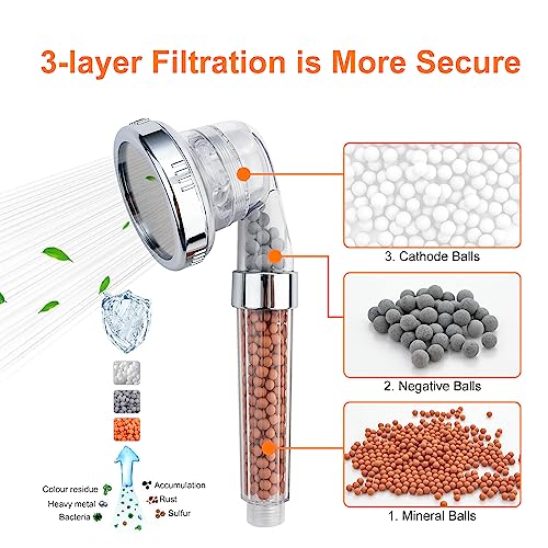 Ibergrif M22025 3-Mode Shower Head with Hard Water Filter - Image 5