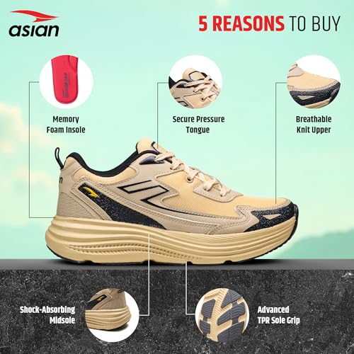 Image of ASIAN Men Boss-21 Sports Shoes with Laces for Running, Walking and Jogging | Lightweight and Comfortable Shoes for Daily use for Men & Boys | Stylish Shoes with Delightful Colour Combinations