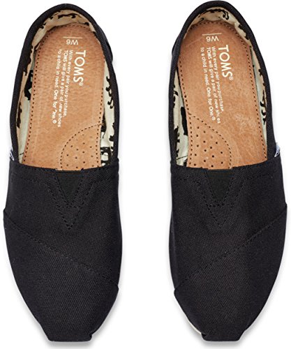 TOMS