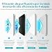 Imagen de Dispensador Agua con Filtros 4 Etapas