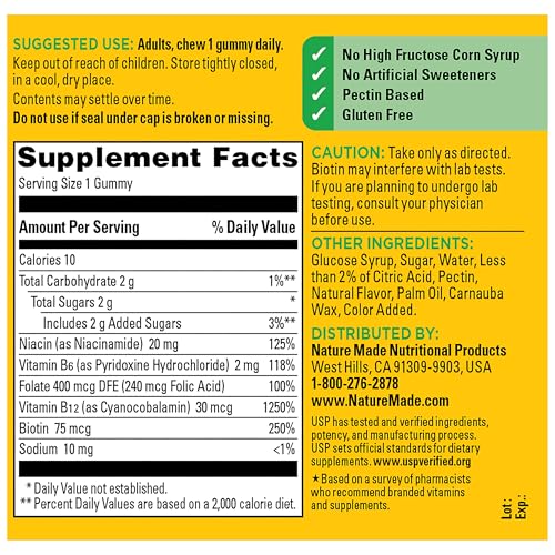 Nature Made Vitamin B Complex Gummies, 60 Pectin Based Gummies | With 5 B Vitamins for Energy and Brain Support, Gluten Free, Peach Flavor, 60 Day Supply - image 9