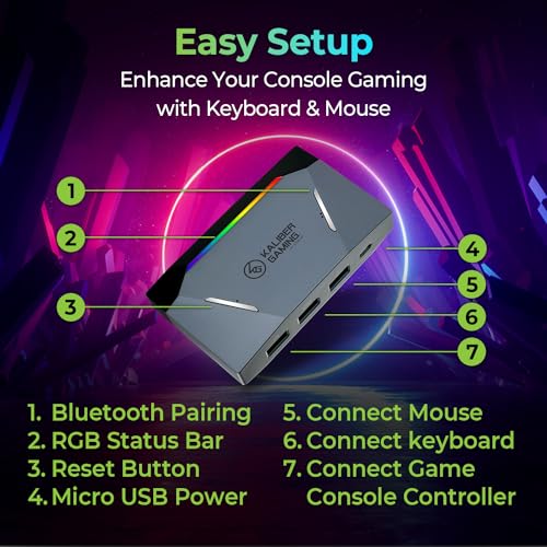 consolas-xbox, Video Games Imagen adicional