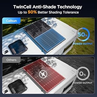 Callsun N-Type 16BB 400W Bifacial Solar Panel, 2Pcs 200 Watt Solar Panel 12V, 25% High Efficiency, Dual-module Parallel Anti-Shade Design, for RV Van Marine Home Rooftop Off-Grid Systems (2 Pack 200W)