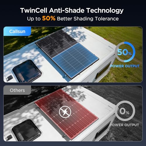 Portable Foldable Solar Panel 400W