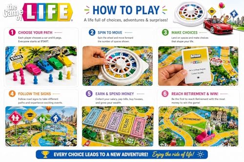 Image of The Game of Life Family Board Game for Kids & Adults - Interactive Strategy Game with Spinner Wheel, Career House Pet Cards, Play Money & Cars for 2-4 Players Age 8+