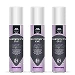 Feminine Hygiene Deodorant Sprays