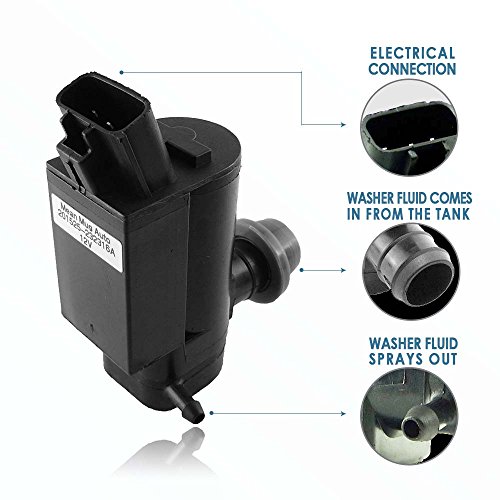 Mean Mug Auto 201525-232316A Windshield Washer Pump (Front & Rear) W/Grommet - Compatible With Toyota Lexus Scion - Replaces Oem #: 85330-20470, 85330-12280, 85330-44010 #TOP1