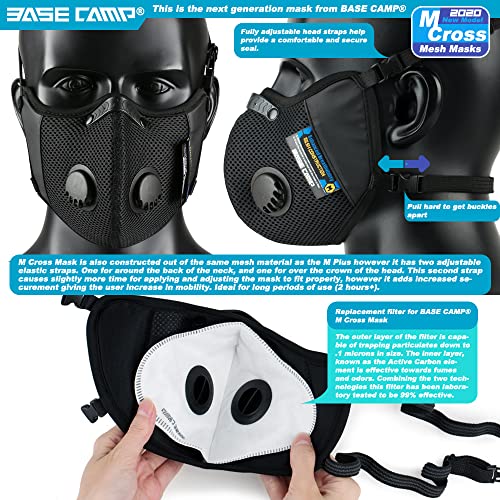 Base Camp M Cross Dust Face Mask 2 Pack With Extra 6 Activated Carbon Filters For Woodworking Construction Mowing Sanding Gardening Sawing (2) (2) #TOP4
