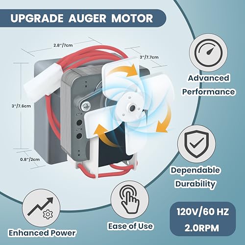 CAKPRIO 2.0 Auger Motor Kit with Fan, Burn Pot & Ignitor for Pellet Grill by CAKPRIO - Used condition - Image 3