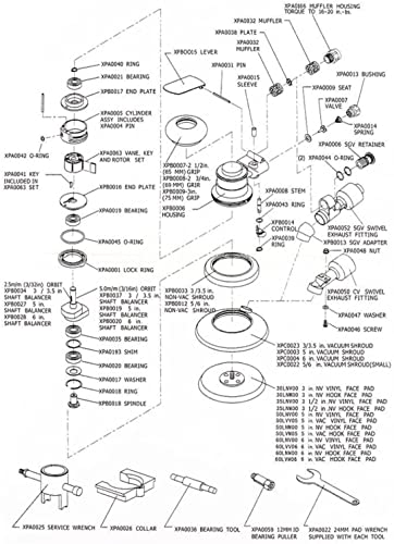 Buffer 5 Zoll NonVacuum Matte Surface Circular Pneumatic Schleifpapier Random Orbital Air Sander Polierte Schleifmaschine Handwerkzeuge Effizientes Polieren – Bild 6