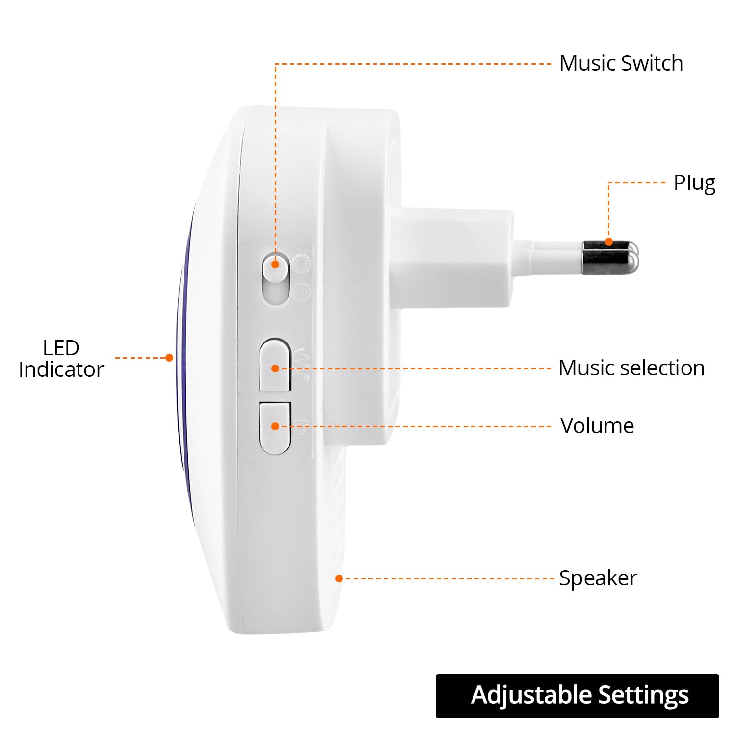 QWORK® Detector de Presencia para Tienda, Timbre Inalámbrico con 1 Receptor Electrónico y 1 Detector de Sensor de Movimiento PIR, 38 Tonos, 3 Niveles de Volumen, Rango 70m