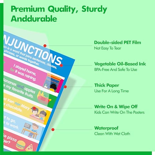 Image of 17 Part of Speech Posters, PET Film Covered English Grammar Poster Language Learning Tool for Middle Classroom, School, Bulletin Board, Kid's Room, Teacher Supplies, English Language Art Wall Decor