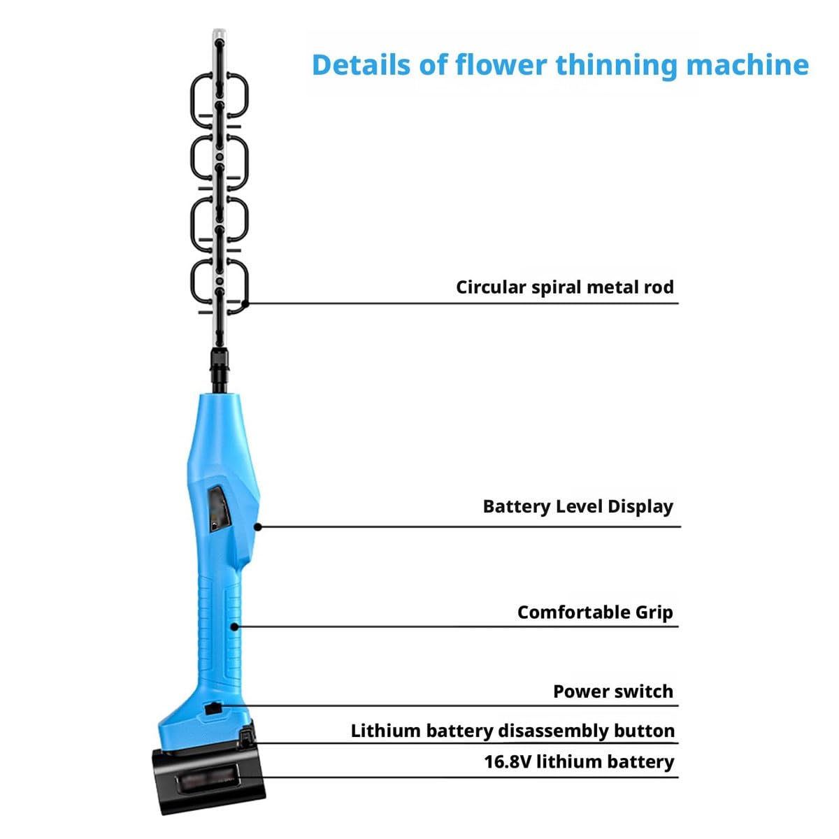 Podadora eléctrica de flores y árboles frutales con velocidad ajustable y batería de larga duración, herramienta de poda manual para jardinería eficiente