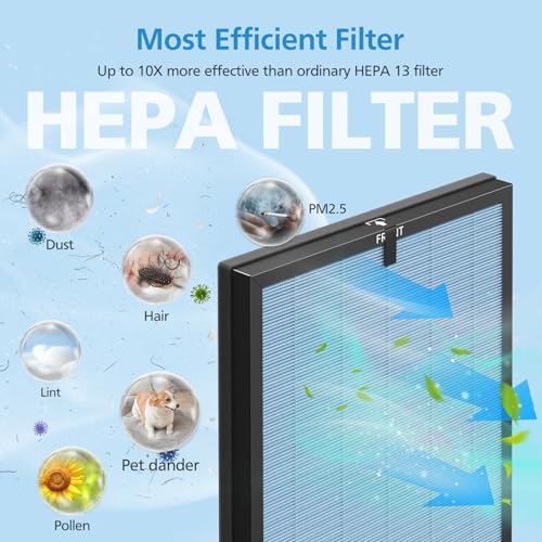 AP303/AP304 Replacement Filter Compatible with DAYETTE ＆ FRESHDEW Air Purifier AP303/AP304, 3-in-1 Filtration System Replacement Filters with Activated Carbon for Home Room, 2 Pack (Wildfire Filter)