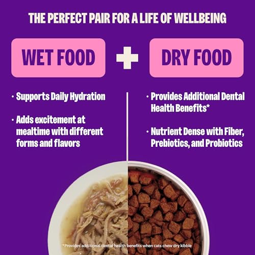 Wellness CORE Signature Selects Shredded Adult Canned Wet Cat Food, Natural, Protein Rich, Grain Free, Skipjack Tuna and Shrimp Entrée Recipe, 2.8 oz, Pack of 12 Cans - image 8