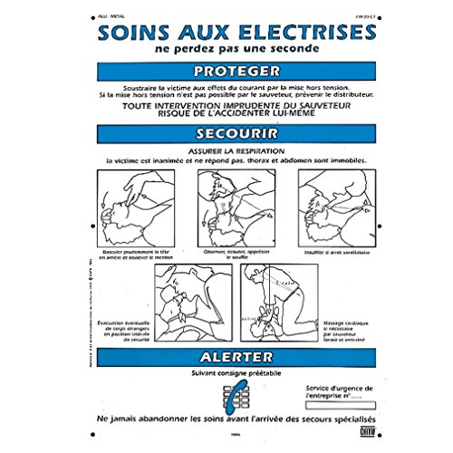 Affiche 'Soins Aux Electrises' Export