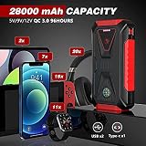 Car Jump Starter 2000A Peak 28000mAh,Relaxhik Car Battery Charger Jump Starter with USB QC3.0 Quick Charge(Up to 7.5L Gas/6L Diesel Engines),12V Portable Battery Jump Starter with Emergency Light - 8