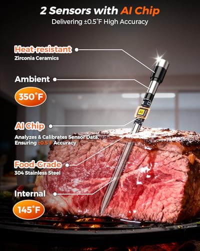 Alfolive 2025 AI Wireless Meat Thermometer, Smart Bluetooth Meat Thermometer Digital, ±0.5°F High Accuracy, Grill Temperature Probe for BBQ, Grilling, Smoker, Oven, Cooking, Air Fryer, 2 Probes #2