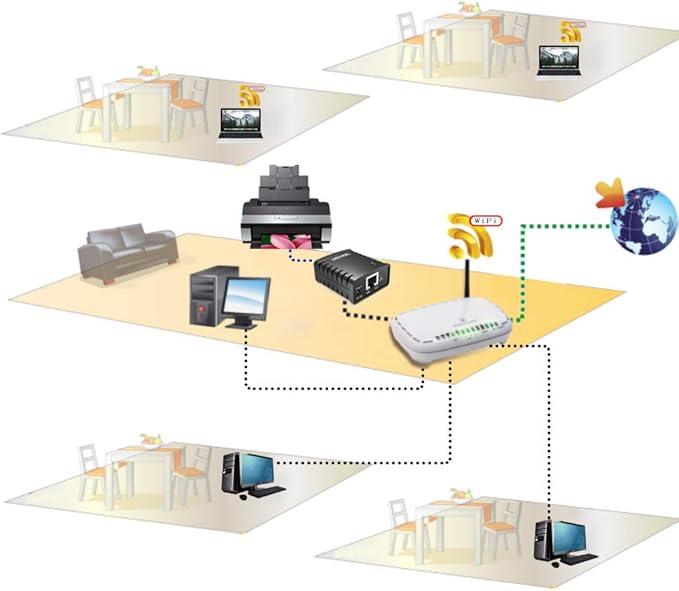 WAVLINK Print Server, 10 / 100Mbps Ethernet to USB 2.0 Network LPR Print Server for Windows